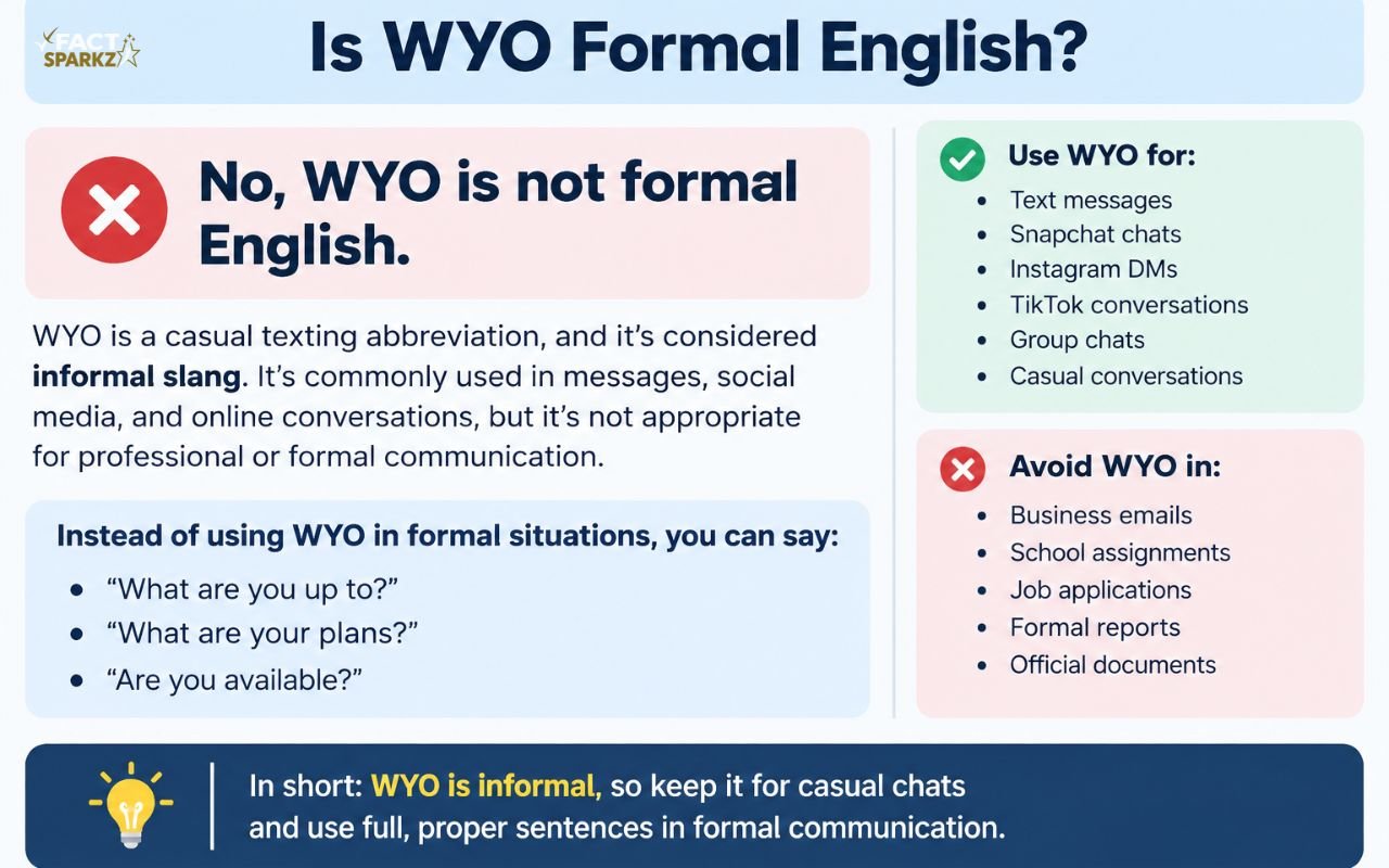 Is WYO Formal English?