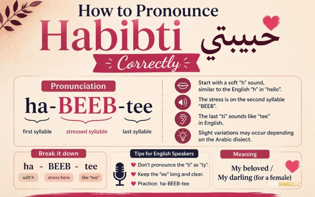How to Pronounce Habibti Correctly