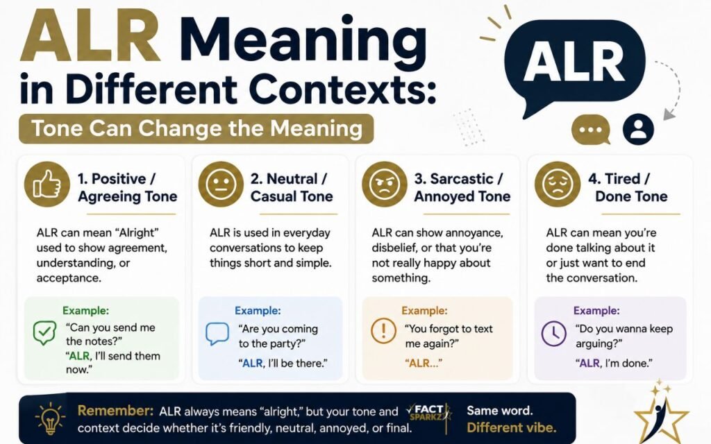 ALR Meaning in Different Contexts: Tone Can Change the Meaning