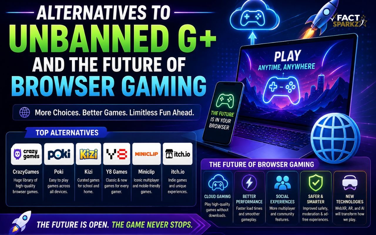 Alternatives to Unbanned G+ and the Future of Browser Gaming