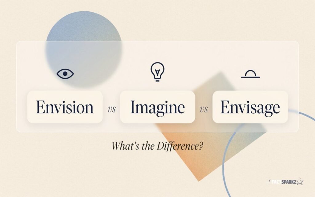Envision vs Imagine vs Envisage: What's the Difference?