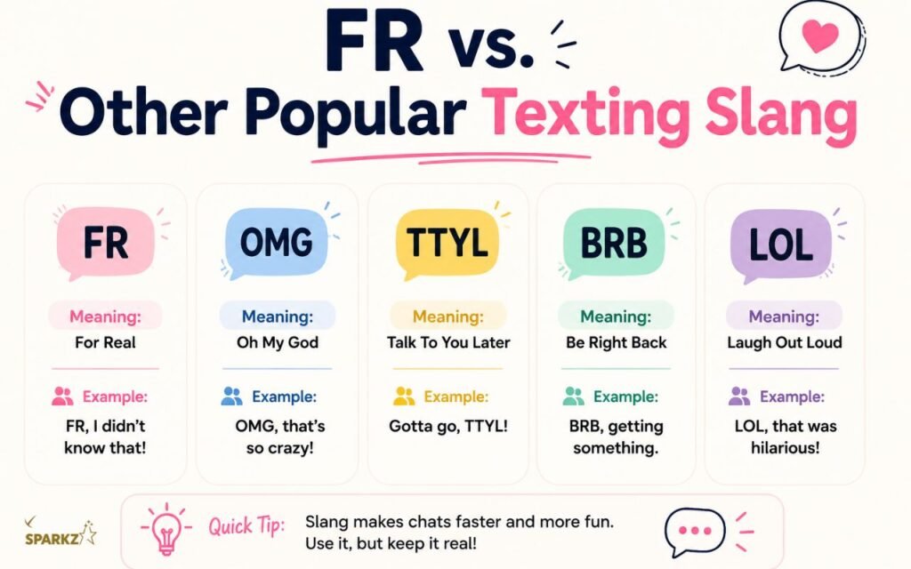 How Do You Reply When Someone Says “FR”?