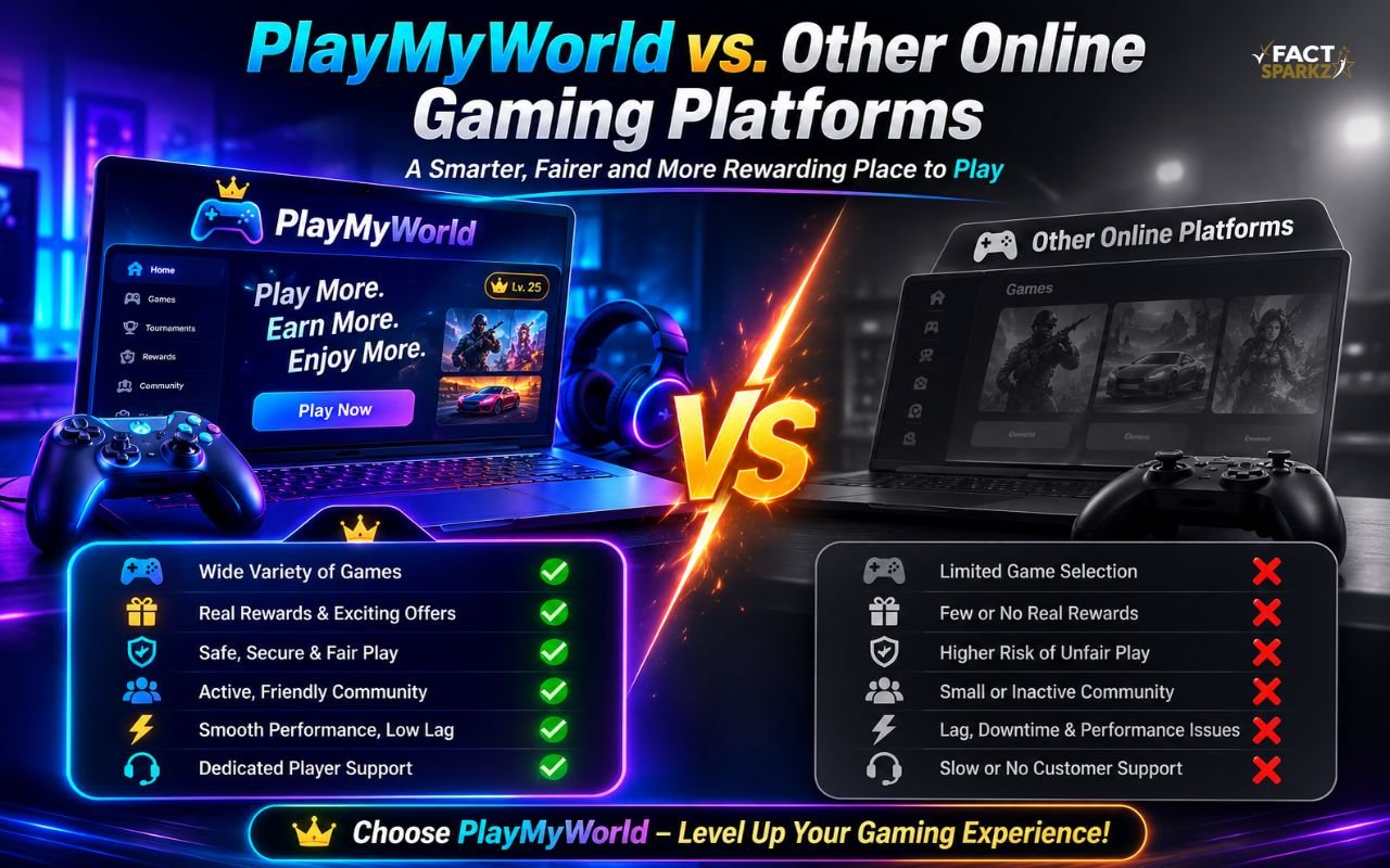 PlayMyWorld vs. Other Online Gaming Platforms