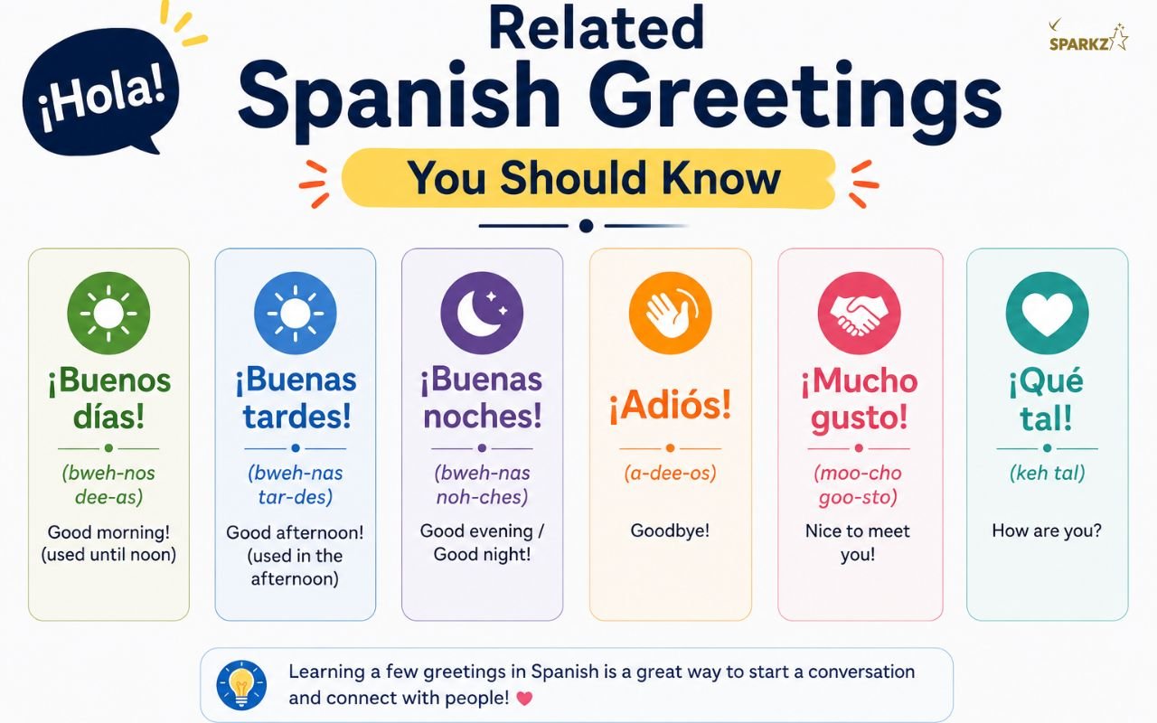 Related Spanish Greetings You Should Know
