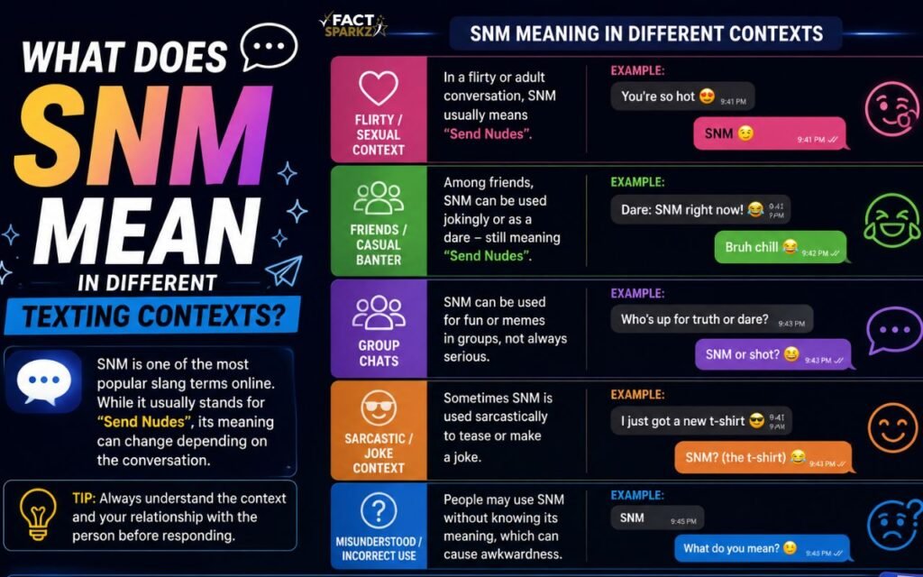 What Does SNM Mean in Different Texting Contexts?