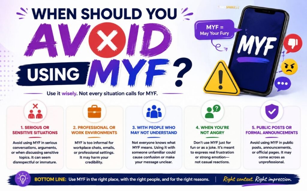 When Should You Avoid Using MYF?
