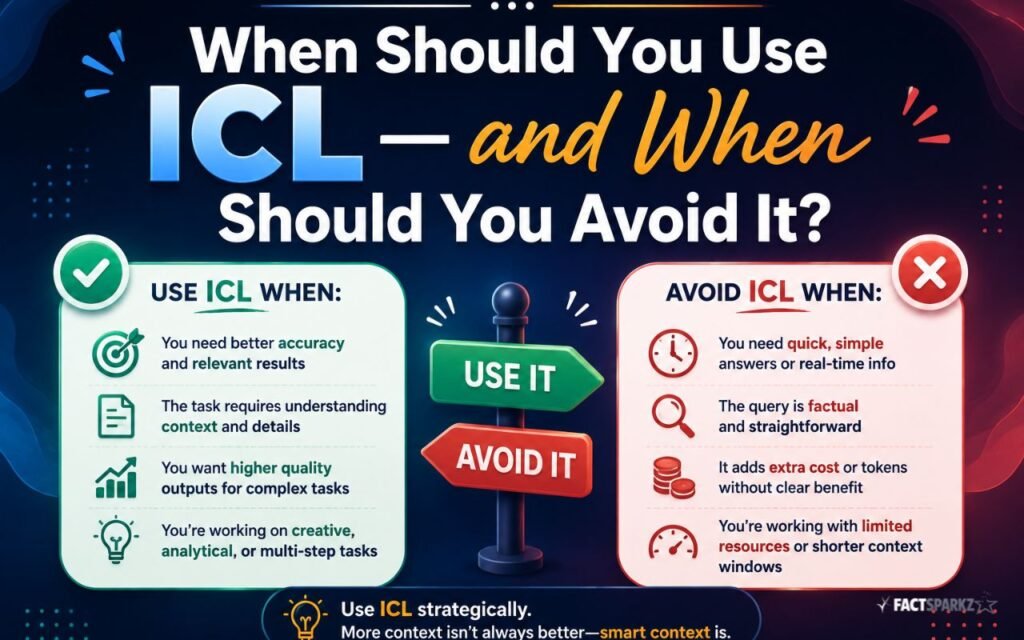 When Should You Use ICL—and When Should You Avoid It?