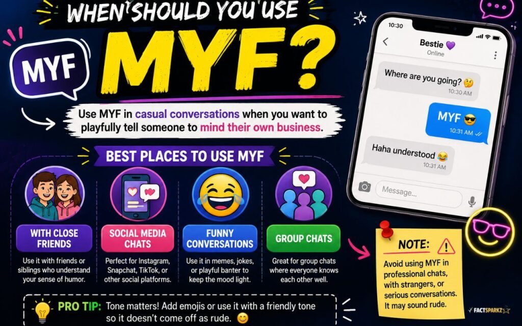 When Should You Use MYF?