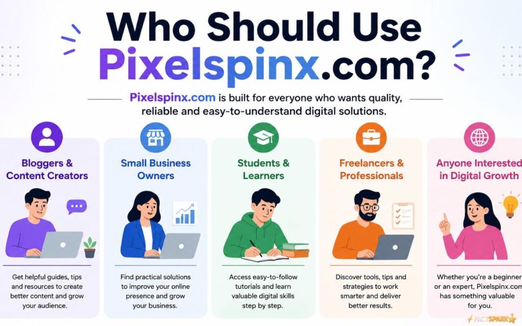 Who Should Use Pixelspinx.com?