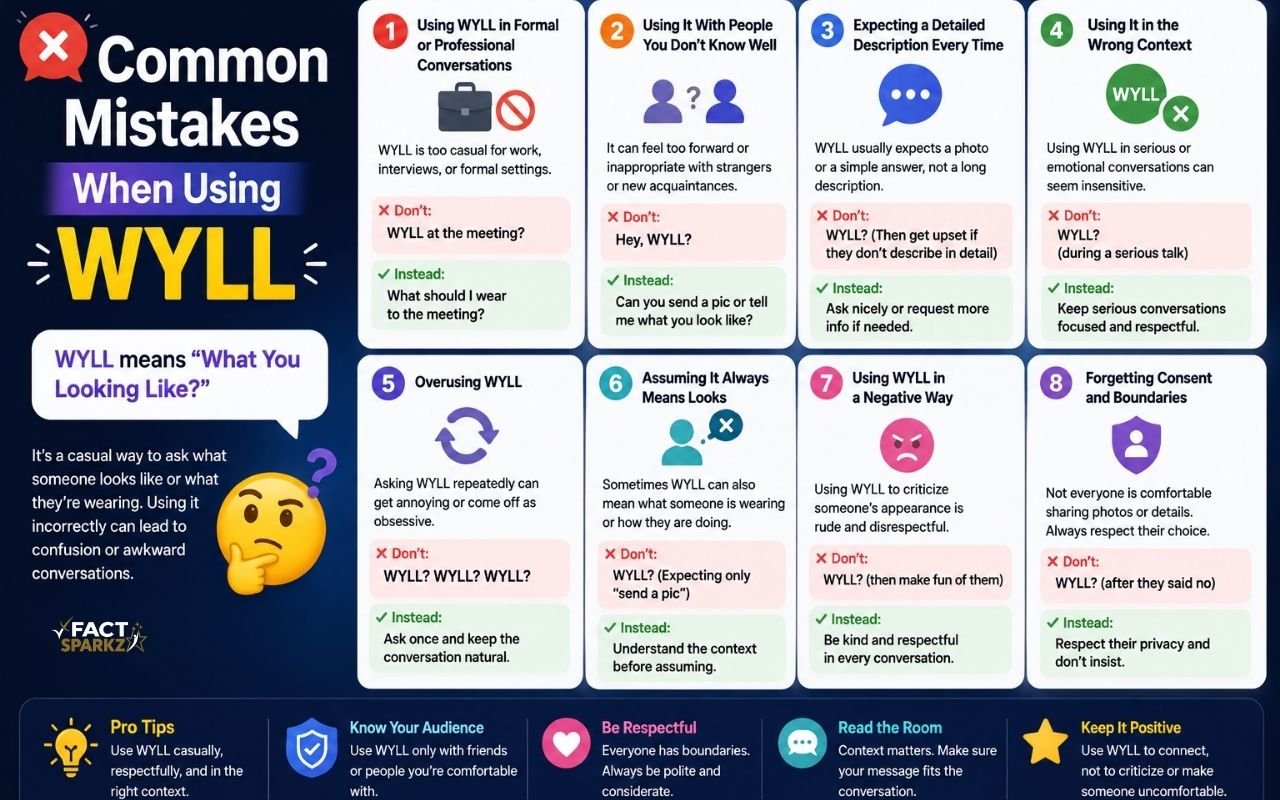 Common Mistakes When Using WYLL