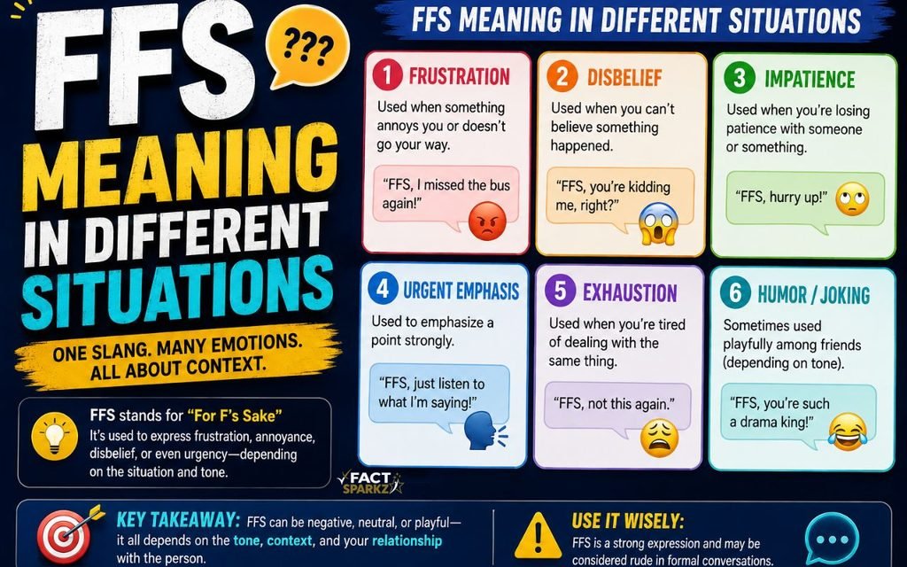 FFS Meaning in Different Situations