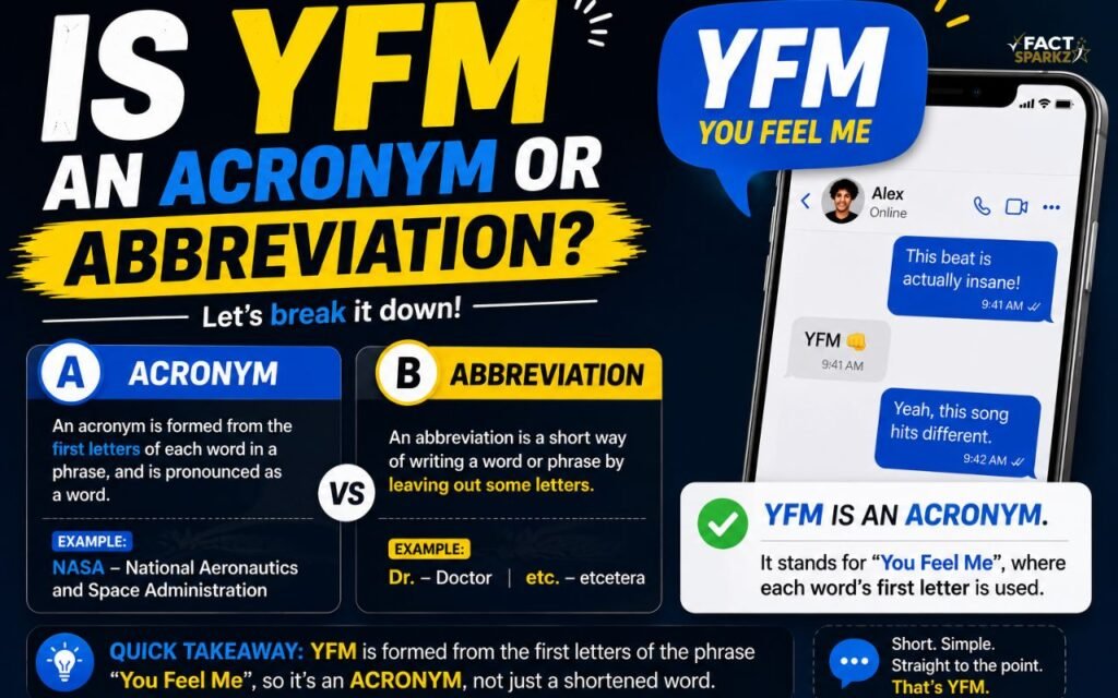 Is YFM an Acronym or Abbreviation?