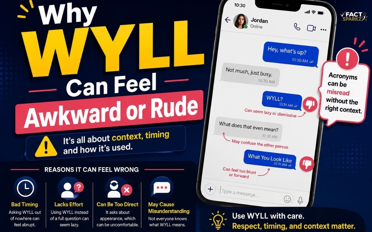Why WYLL Can Feel Awkward or RudeWhy WYLL Can Feel Awkward or Rude