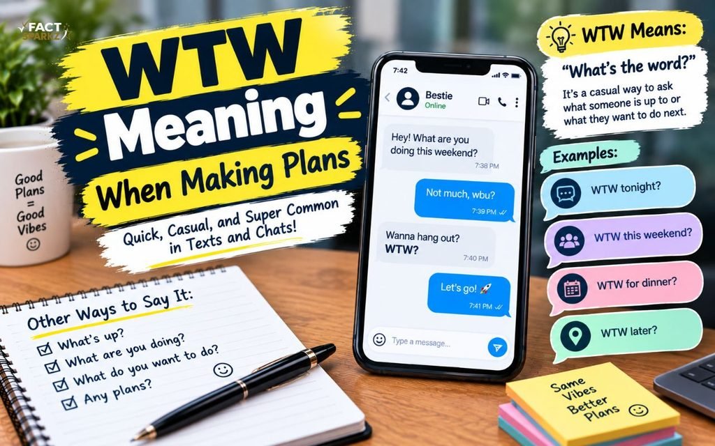 WTW Meaning When Making Plans